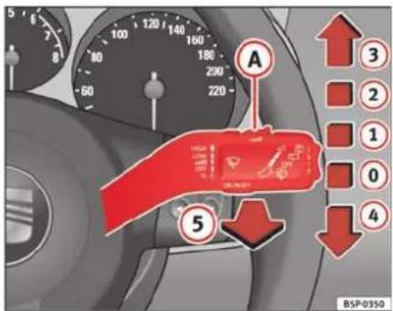 SEAT Altea XL (2008) - Essuie-glace avant - 2