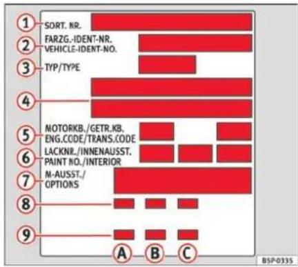 SEAT Altea XL (2008) - Identification du vehicule - 1