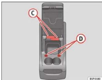 SEAT Altea XL (2008) - Rangement mobile multi-usage\*- Généralités - 2