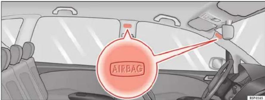 SEAT Altea XL (2008) - Description des airbags de tete - 1