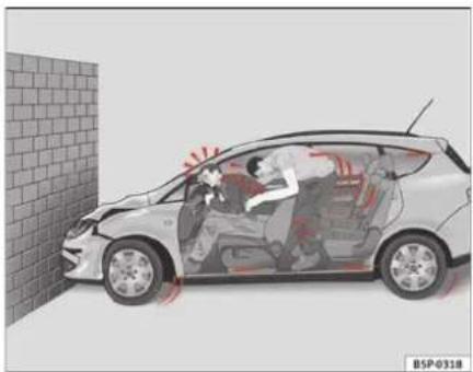 SEAT Altea XL (2008) - Collisions frontales et lois de la physique - 2