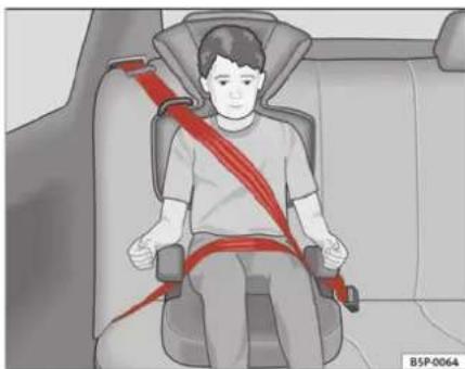 SEAT Altea XL (2008) - Sièges pour enfants des groupes 2 et 3 - 1