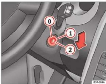 SEAT Altea XL (2008) - Positions de la clé de contact - 1