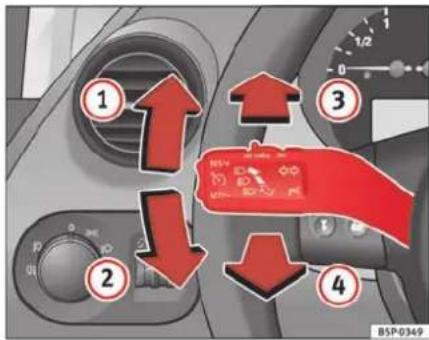 SEAT Altea XL (2008) - Levier des clignotants et de l'inverseur-codes - 1