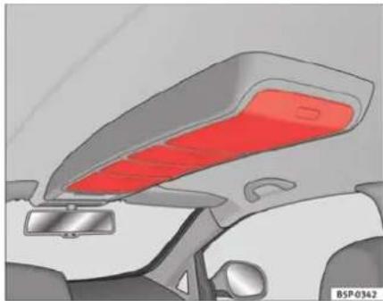 SEAT Altea XL (2008) - Compartiments de rangement du pavillon* - 1