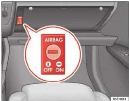 SEAT Altea XL (2008) - Désactivation de l'airbag frontal du passager avant - 1