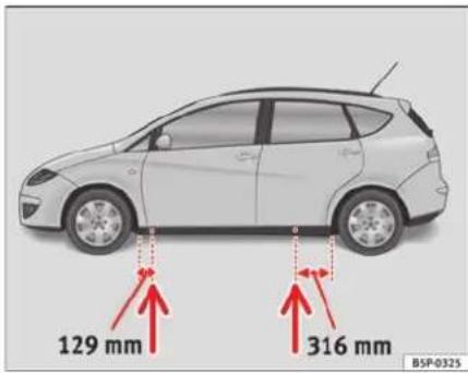 SEAT Altea XL (2008) - Levage du vehicule - 1