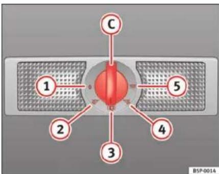 SEAT Altea XL (2008) - Plafonnier et lampes de lecture arriere* - 1
