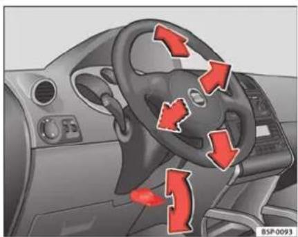 SEAT Altea XL (2008) - Réglage de la position du volant de direction - 1