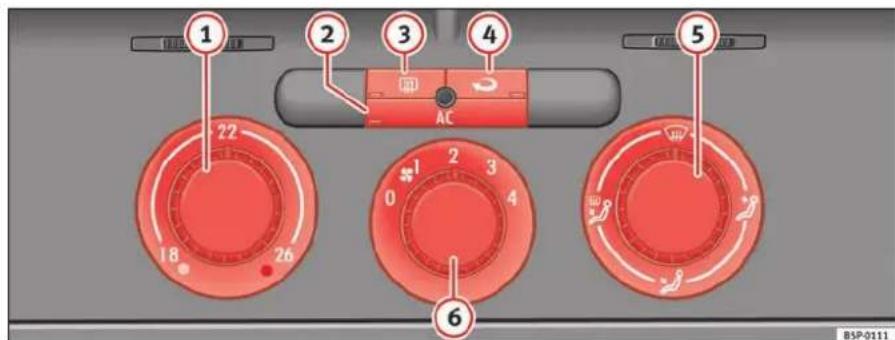 SEAT Altea XL (2008) - Chauffage ou réfrigération de l'habitacle - 1