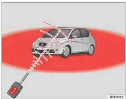 SEAT Altea XL (2008) - Verrouillage et déverrouillage du vehicule - 2