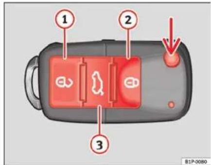 SEAT Altea XL (2008) - Verrouillage et déverrouillage du vehicule - 1
