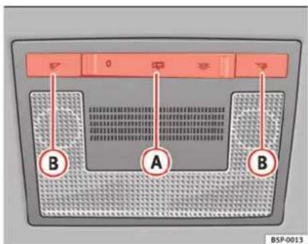 SEAT Altea XL (2008) - Eclairage interieur avant type 2 - 1