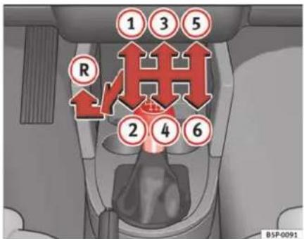 SEAT Altea XL (2008) - Conduite avec boîte mécanique - 2