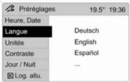 OPEL Astra (2005) - Instruments et commandes - 1