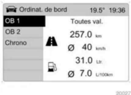OPEL Astra (2005) - Consommation instantanée - 1
