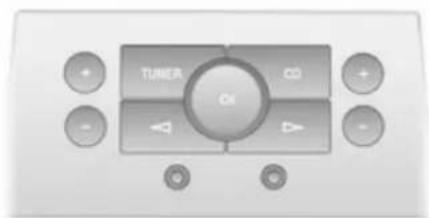 OPEL Astra (2005) - Système audio des sièges arrière - 1