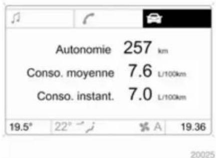 OPEL Astra (2005) - Autonomie - 1