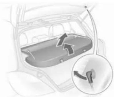 OPEL Astra (2005) - Cache-bagages - 1
