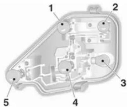 OPEL Astra (2005) - Soins du véhicule - 10