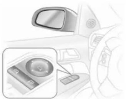 OPEL Astra (2005) - Forme convexe - 2