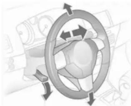 OPEL Astra (2005) - Réglage du volant - 1