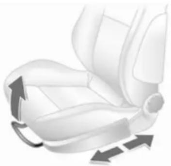 OPEL Astra (2005) - Position du siège - 1
