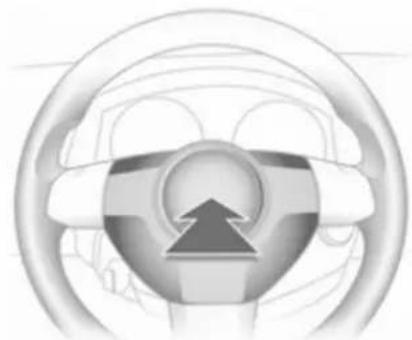 OPEL Astra (2005) - Commandes au volant - 2