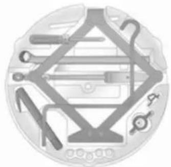 OPEL Astra (2005) - Outillage - 1