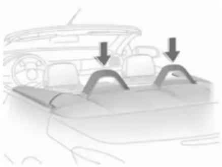 OPEL Astra (2005) - Système de protection en cas de retournement - 1