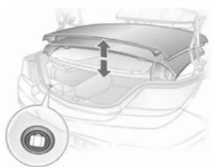 OPEL Astra (2005) - Rangement - 4