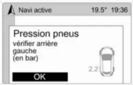 OPEL Astra (2005) - Pression des pneus - 1