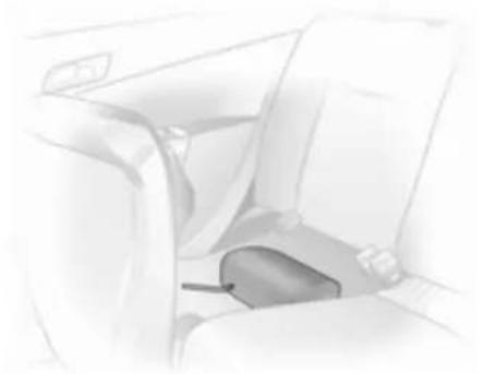 OPEL Astra (2005) - Rangement - 4