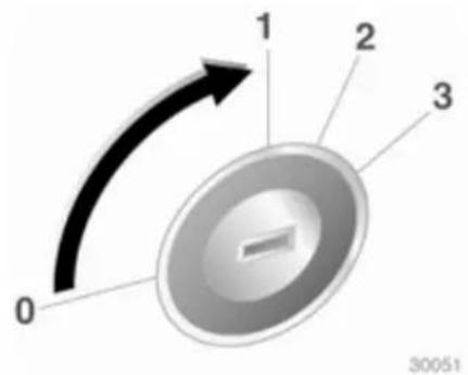 OPEL Astra (2005) - Positions de la serrure de contact - 1