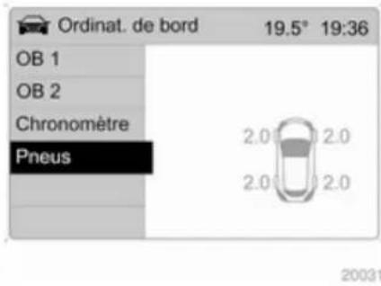 OPEL Astra (2005) - Pression des pneus - 1