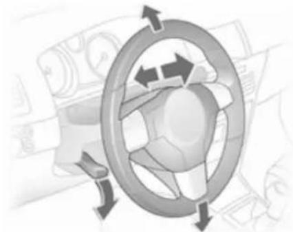 OPEL Astra (2005) - En bref - 6