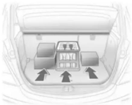 OPEL Astra (2005) - Informations sur le chargement - 1