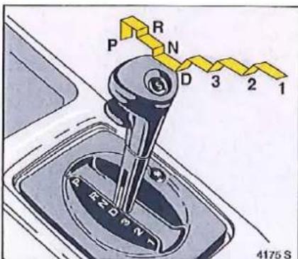 OPEL Tigra (1995) - Transmission automatique - 1