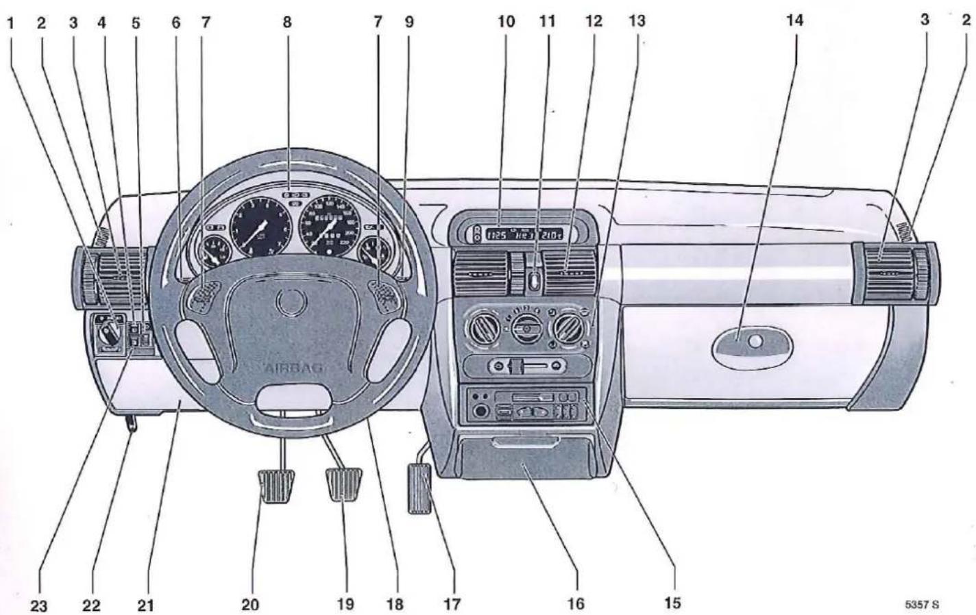 OPEL Tigra (1995) - Rétroviseur extérieur convexe non sphérique - 3