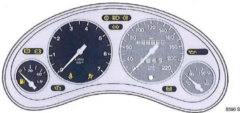 OPEL Tigra (1995) - Témoins lumineux - 1