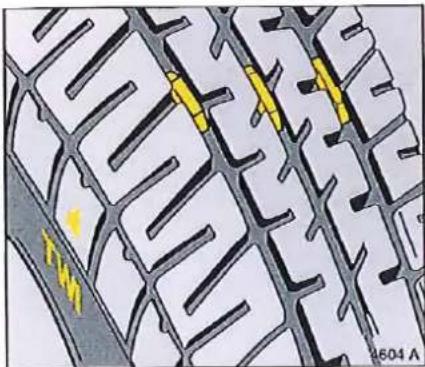 OPEL Tigra (1995) - Etat des pneus, état des jantes - 2