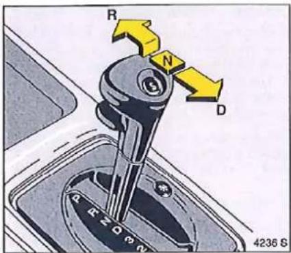 OPEL Tigra (1995) - Freinage assisté par le moteur - 1