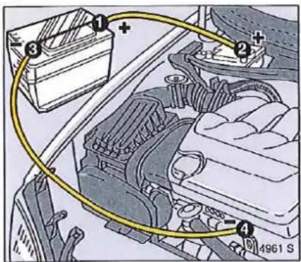 OPEL Tigra (1995) - Auto-dépannage - 2
