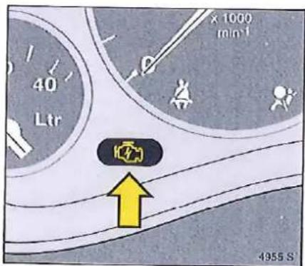 OPEL Tigra (1995) - Blocage du démarrage: - 1