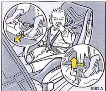 OPEL Tigra (1995) - Siège de sécurité pour enfants - 3