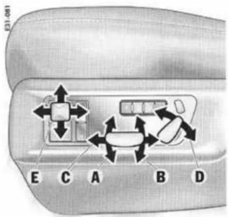 PORSCHE Cayenne S (2003) - Position des sieges - 1