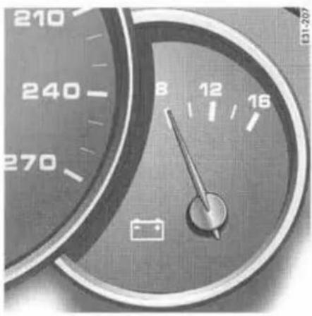 PORSCHE Cayenne S (2003) - Compteur de vitesse - 1