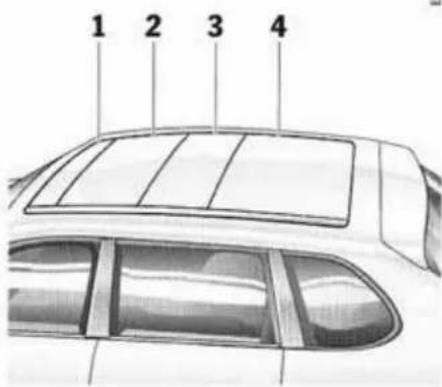 PORSCHE Cayenne S (2003) - Toit panoramaque - 1