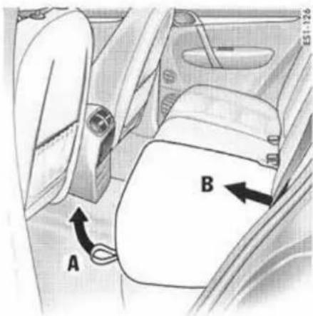 PORSCHE Cayenne S (2003) - Dégonflage d'un pneumatique sur les vehicules sans suspension pneumatique - 1