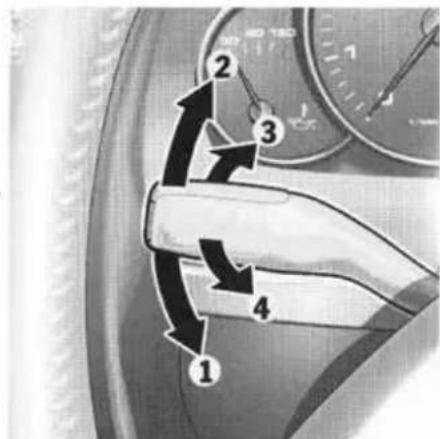 PORSCHE Cayenne S (2003) - Contrôle de fonctionnement - 1